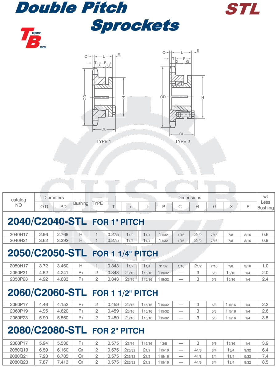STL雙節(jié)距鏈輪 美標(biāo).jpg
