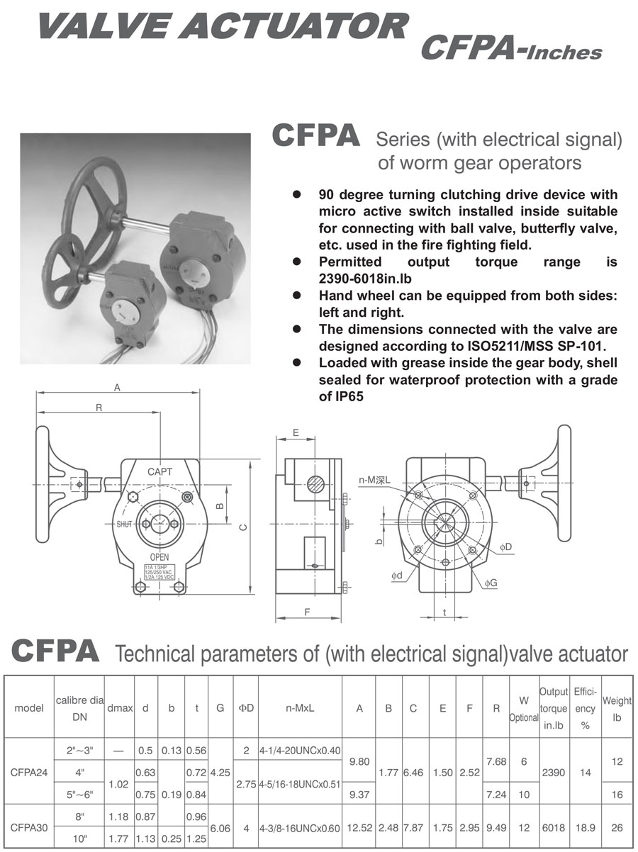 CFP系列渦輪驅動器歐標-2.jpg